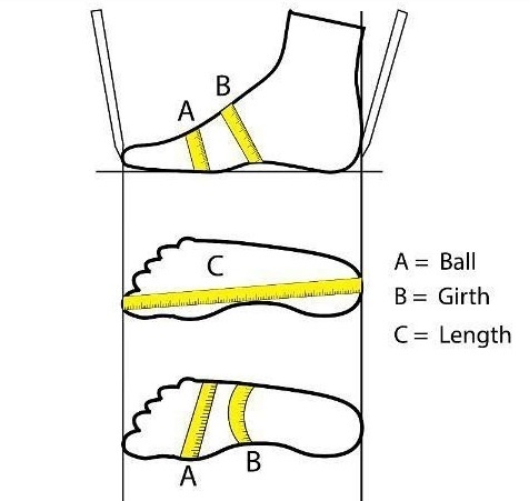 Shoe Sizing & Foot Measuring Guide Poyter